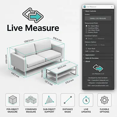 Live Measure