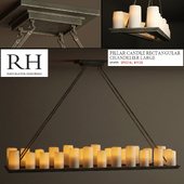 Restoration Hardware