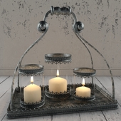 candlestick