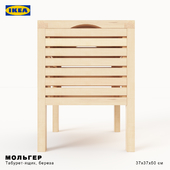 IKEA stool Molger