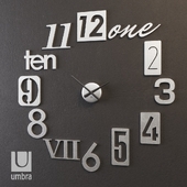 Wall clock Numbra