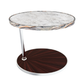 Rotary table