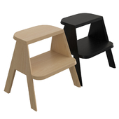 Butler stool