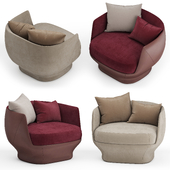 Giorgetti all around