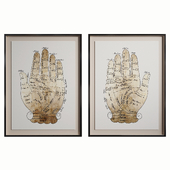 Hand Pressure Points Global Bazaar Gold Leaf Medical Wall Art