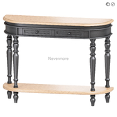 Nevermore Chehoma console