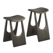 bar stool from Luzaro factory