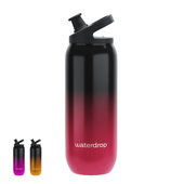 Thermo Ombre