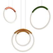 LOOP By IDL