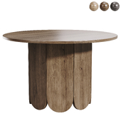 Clifford Table